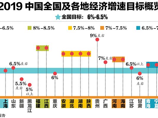 一位资深律师发表 若以民主来治理 中国可能会灭国的严重后果